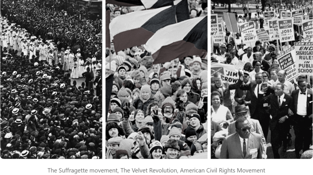 Nonviolent movement's that engage 3.5% of the population succeed. Suffragettes, Velvet Revolution in Czechoslovakia, American Civil Rights Movement - MLK Jr.